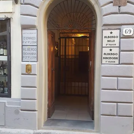 Nella Szálloda